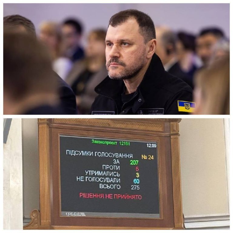 Неделя громких заявлений закончилась ничем: закон о декриминализации порно пр...
