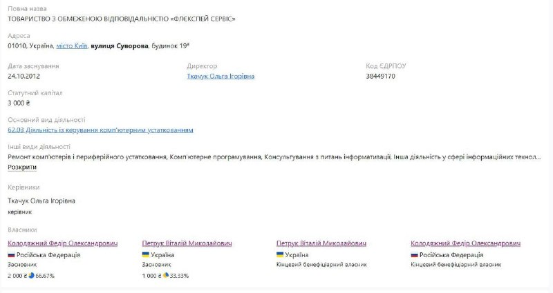 Проблеми починаються не тільки у власника російського онлайн-казино Cosmolot та...