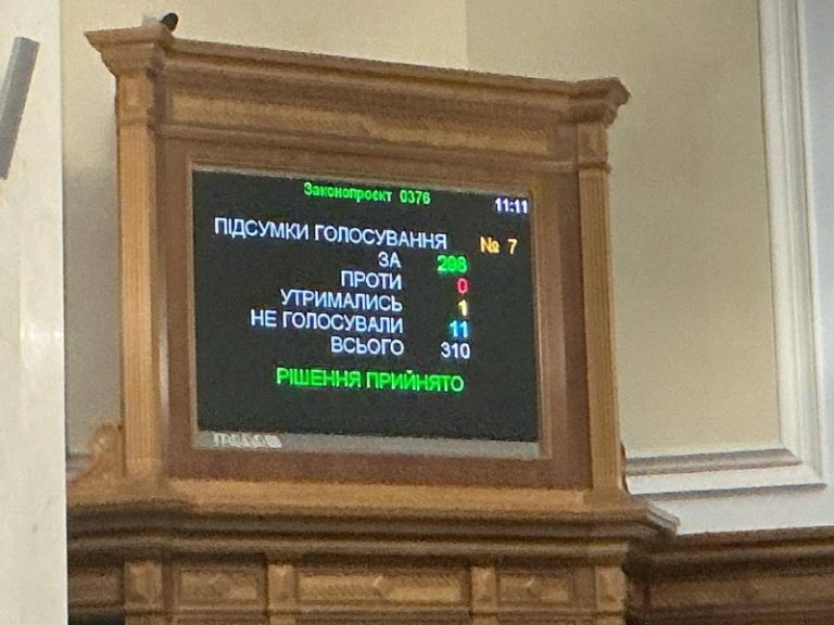 Рада ратифицировала соглашение с ЕС о кредите на €90 млрд: Украина берёт новые н...
