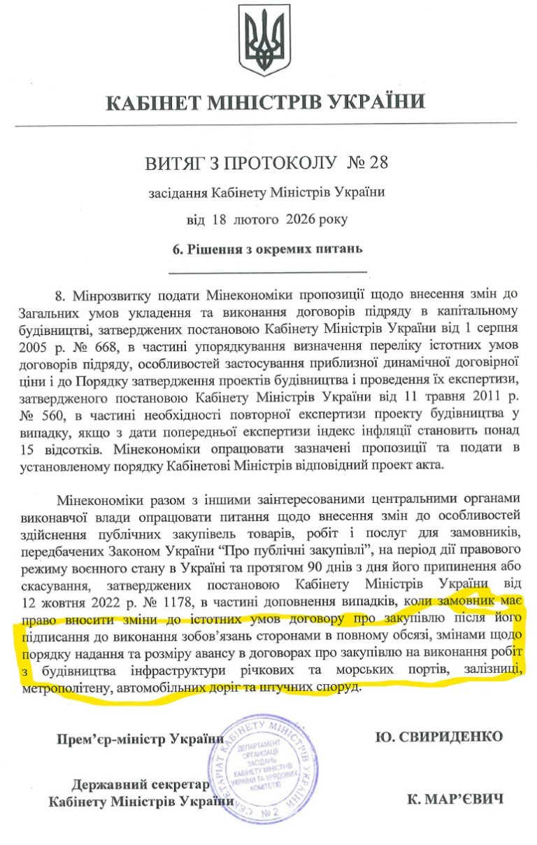 Топ-тендери тижня: Мінеко готує заточку під «інсайдерів» для розпилу мільярдів на дорогах без міжнародників
