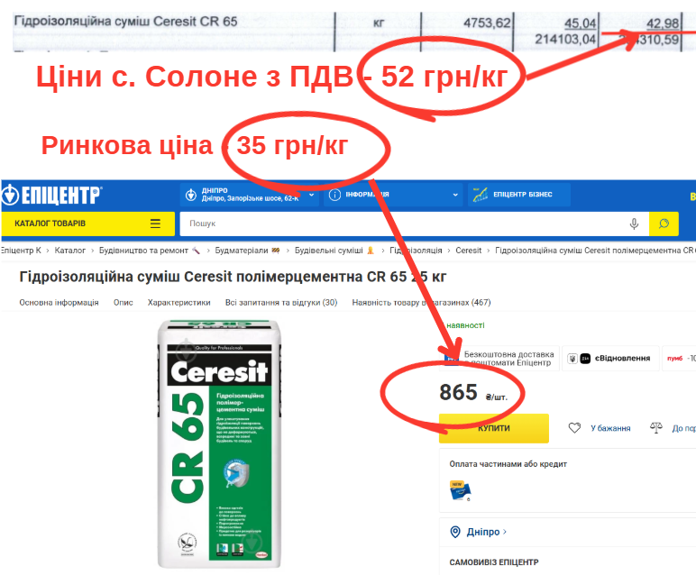 У кошторис укриття в Солоному за 34 млн від Євросоюзу внесли дорогу шпаклівку та інші матеріали