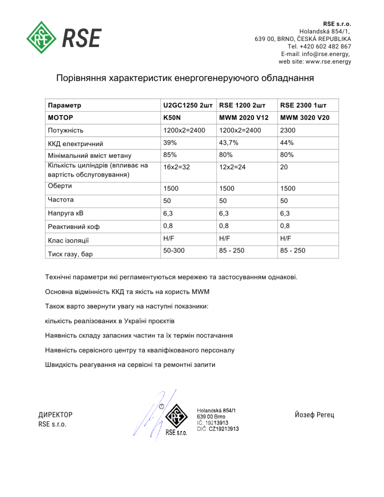 У Шостці збудують когенераційну установку за 225 млн частково з кредитних коштів ЄІБ