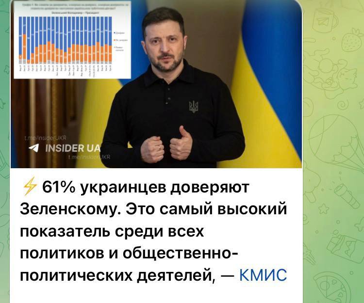 Из-за того, что общество молчит и не протестует, Банковая имеет окно возможностей для «рисования» вот таких заказных социологических опросов