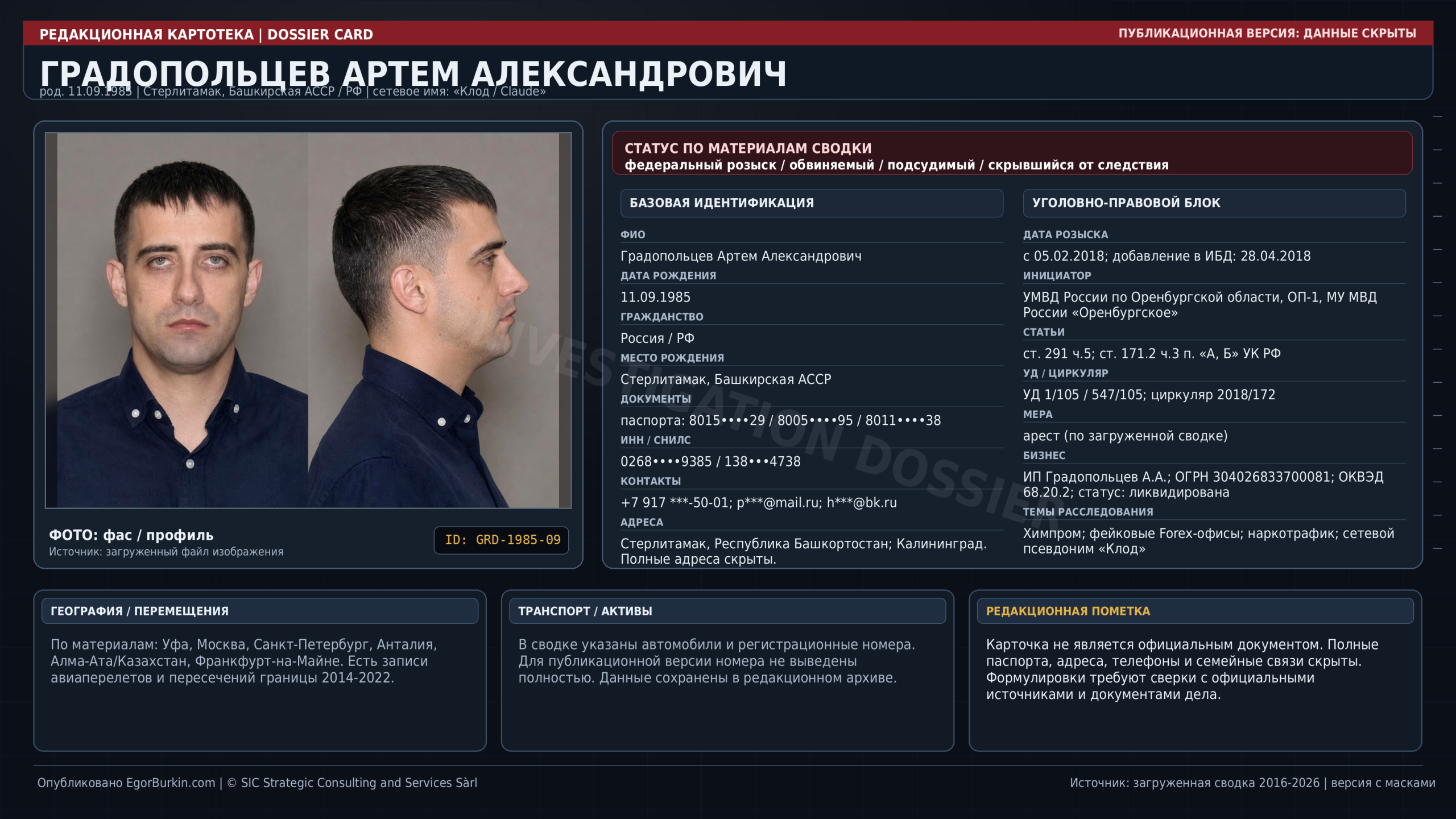 Градопольцев Артём Александрович 