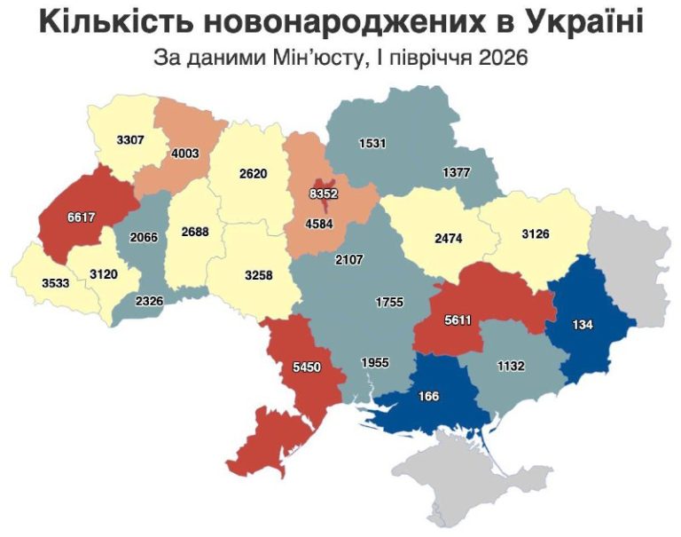 Украина продолжает вымирать, но кого волнует этот вопрос? Главное контроль над ...